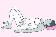 Kadınlarda İdrar Torbası Sarkması Belirtileri ve Tedavisi Kadınlarda İdrar Torbası Sarkması Belirtileri ve Tedavisi